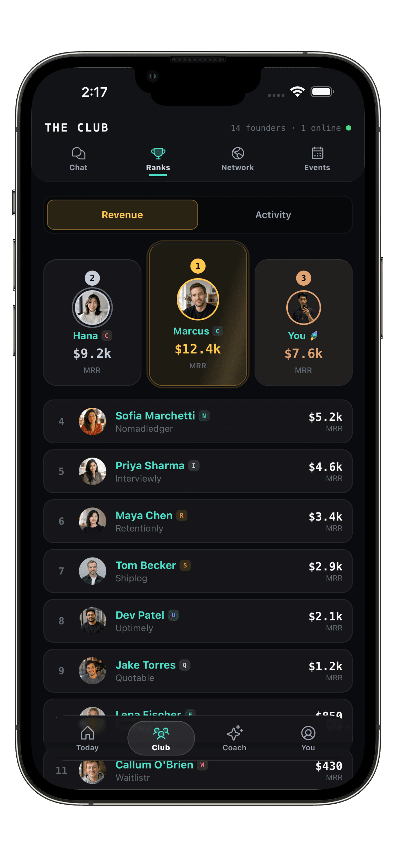 Verified Startup Club founder revenue leaderboard